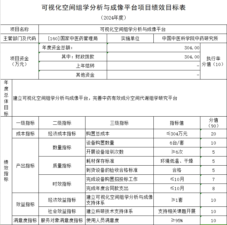 微信截图_20240507090035