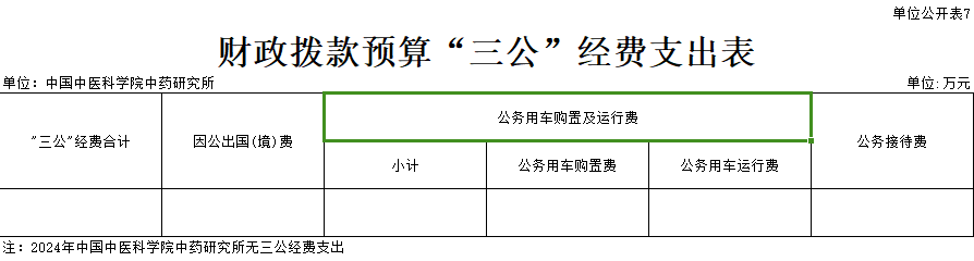 三公经费支出表
