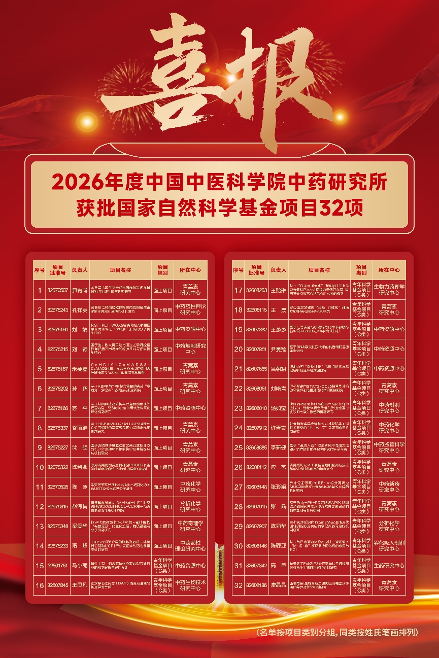 喜报